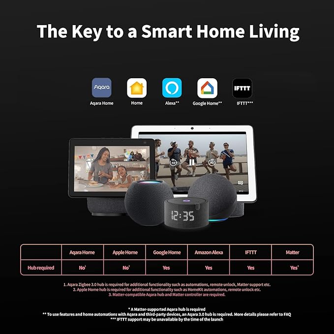 Aqara Smart Door Lock A100 Aqara Smart Door Lock A100