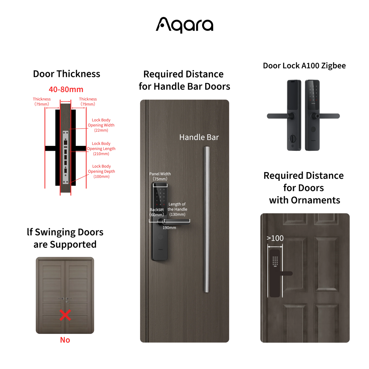Aqara Smart Door Lock A100 Aqara Smart Door Lock A100