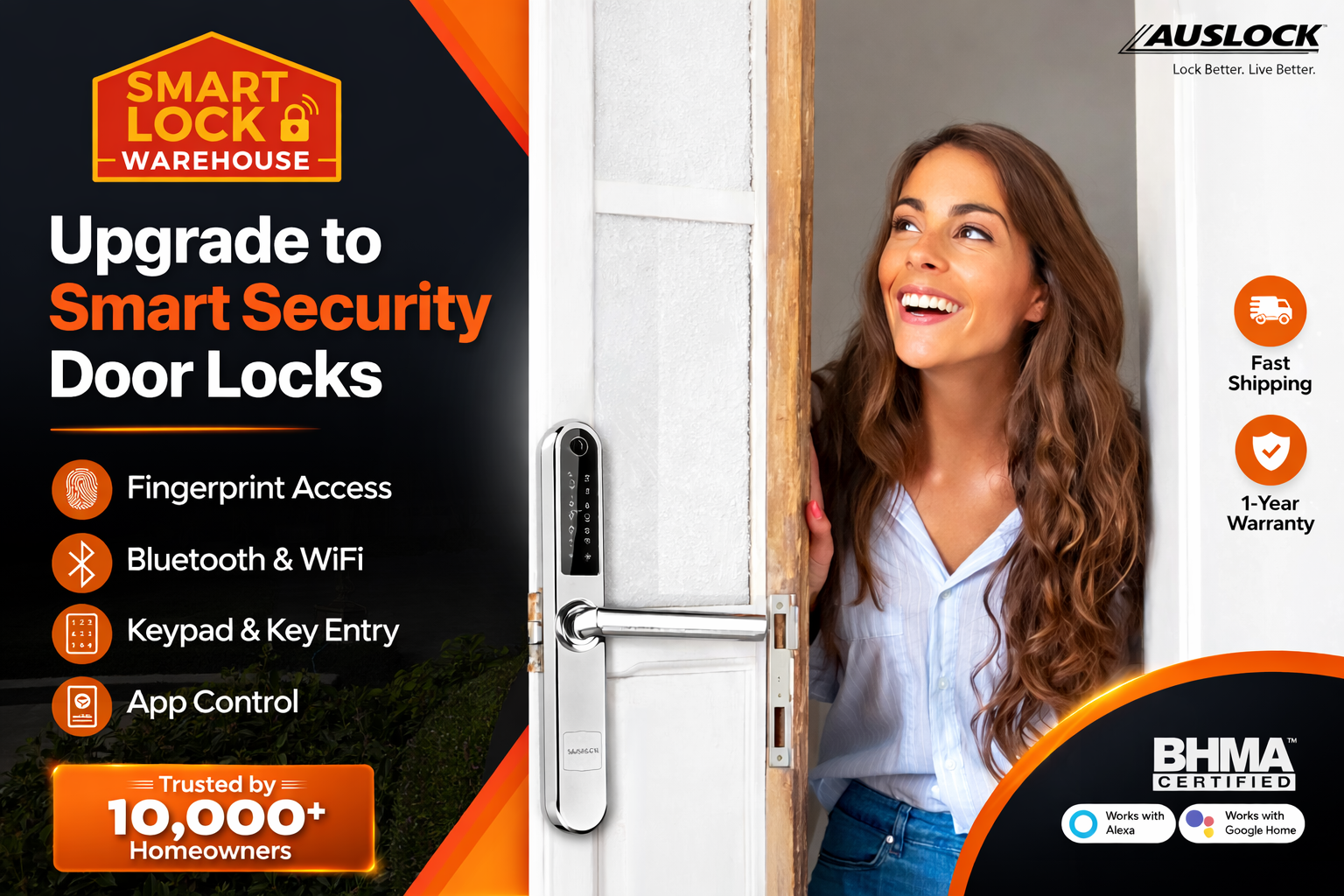 Why Should You Adopt Keyless Lock System For Commercial Property?