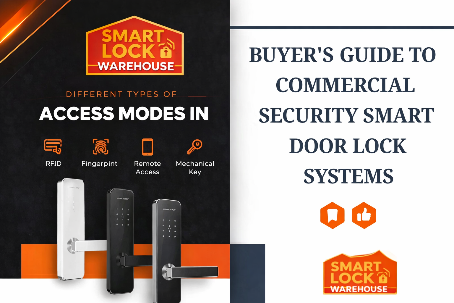 Buyer's Guide to Commercial Security Smart Door Lock Systems