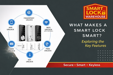 Smart Deadbolt Locks