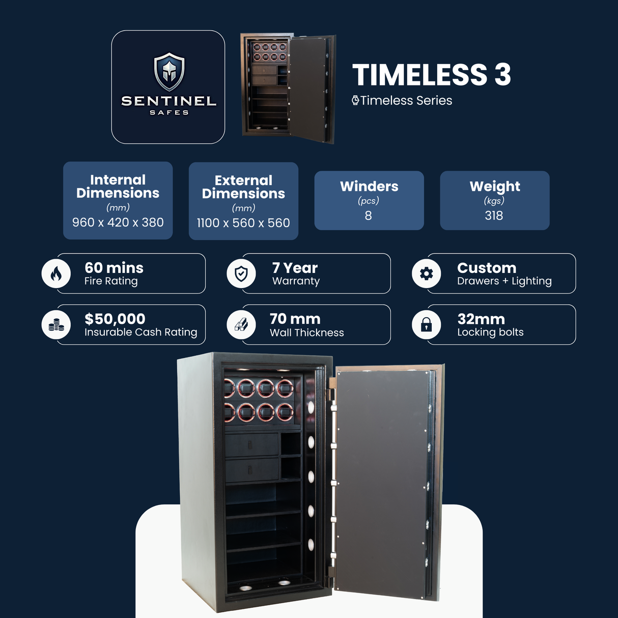 digital locks for lockers