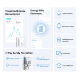 TP-Link Tapo P110 Smart Wi-Fi Plug with Energy Monitoring