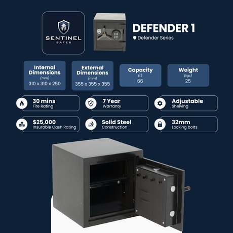 Sentinel Defender 1D Digital Safe (Online only)