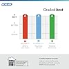 Schlage Encode Smart WiFi Deadbolt