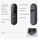 smart door lock with camera
