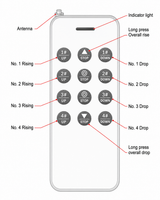AUSLOCK Automatic Hydraulic Rising Bollards — Double Package
