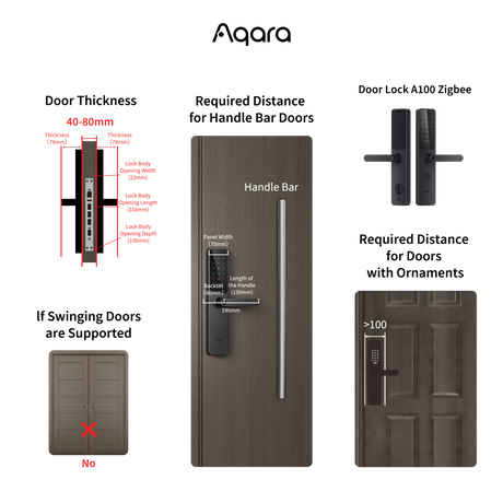 Aqara Smart Door Lock A100