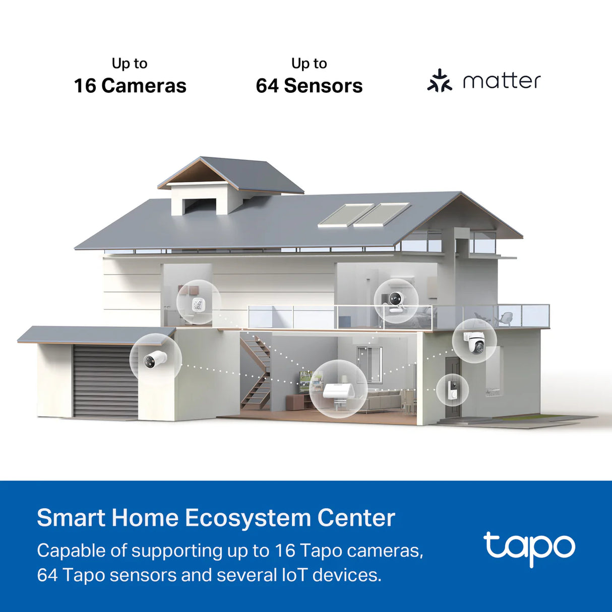 TP-Link Tapo H500 Smart HomeBase Central Hub
