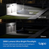 TP-Link Tapo C720 Smart Floodlight Security Camera
