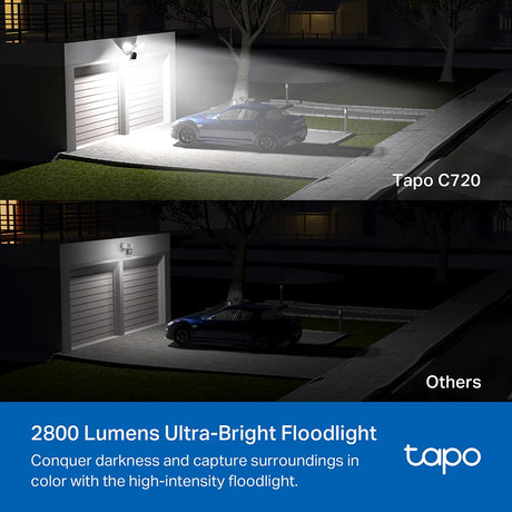 TP-Link Tapo C720 Smart Floodlight Security Camera