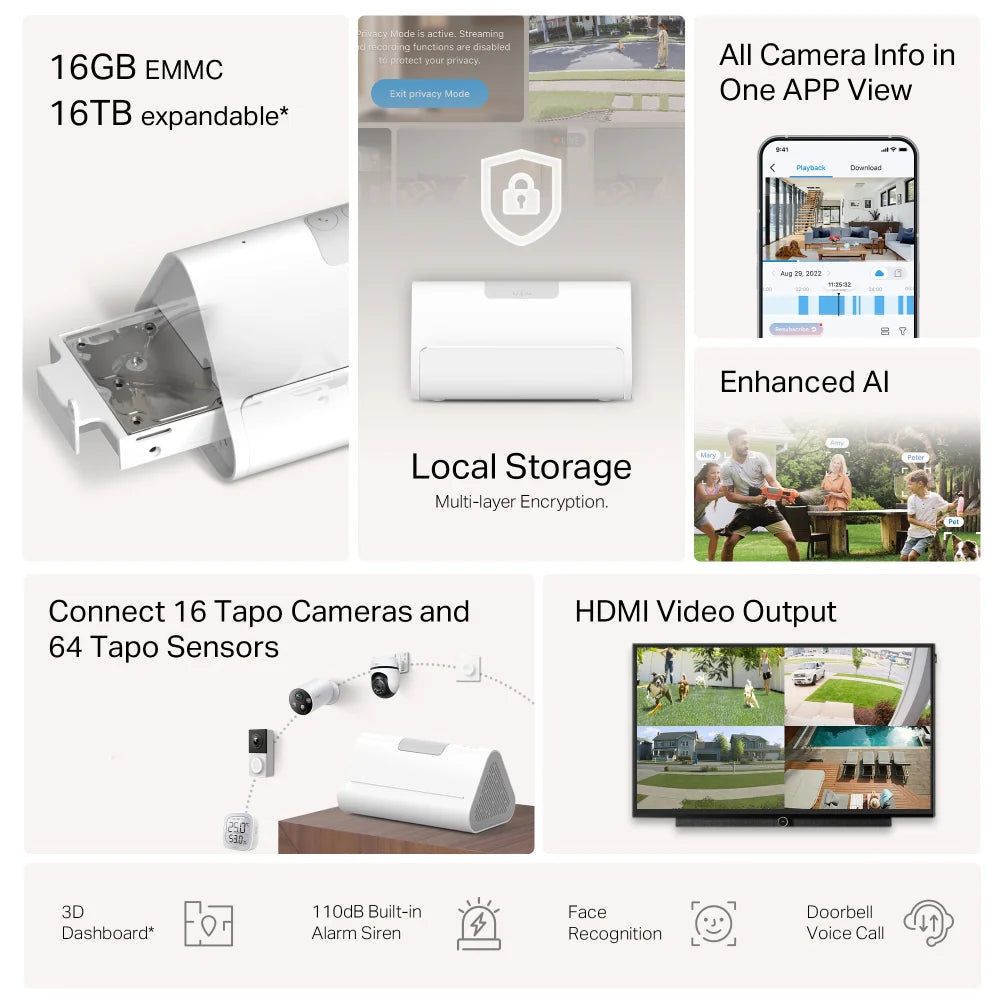 Tapo Full-Coverage Security Bundle with Smart Lock, Doorbell & Indoor Camera