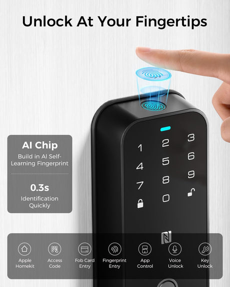 HK01W - LNDU HomeKit Smart Deadbolt WI-FI Version